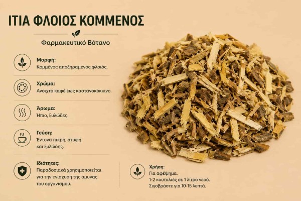 Ιτιά Φλοιός Κομμένος Φαρμακευτικό Βότανο Χονδρικής