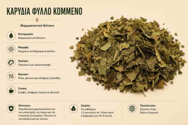 Καρυδιά Φύλλο Κομμένο Φαρμακευτικό Βότανο Χονδρικής