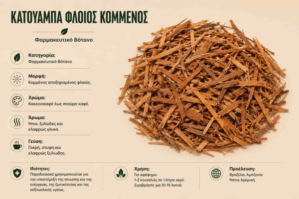 Κατουάμπα Φλοιός Κομμένος Φαρμακευτικό Βότανο Χονδρική