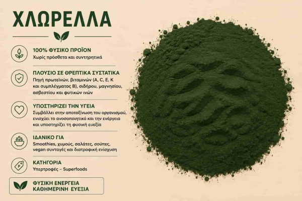 Χλωρέλλα Σκόνη Chlorella Powder Χονδρικής