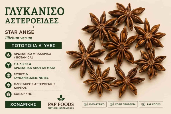 Γλυκάνισο Αστεροειδές Ποτοποιία Α΄ Ύλες Χονδρικής Γλυκάνισο Αστεροειδές Ποτοποιία Α΄ Ύλες Χονδρικής