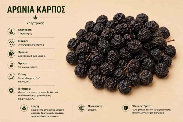Αρώνια Καρπός Aronia Berries Χονδρικής Αρώνια Καρπός Aronia Berries Χονδρικής