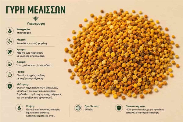 Γύρη Μελισσών Bee Pollen Χονδρικής Γύρη Μελισσών Bee Pollen Χονδρικής