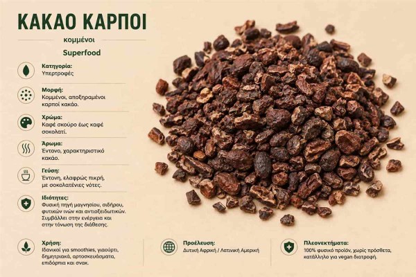 Κακάο Καρποί Κομμένοι Cocoa Nibs Χονδρικής Κακάο Καρποί Κομμένοι Cocoa Nibs Χονδρικής