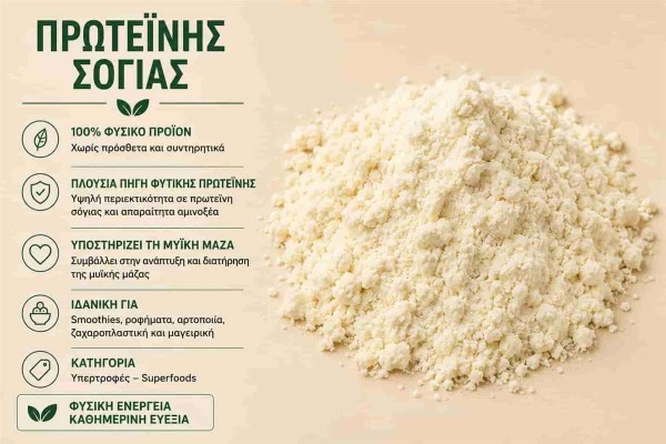 Πρωτεΐνη Σόγιας Soy Protein Χονδρικής Πρωτεΐνη Σόγιας Soy Protein Χονδρικής