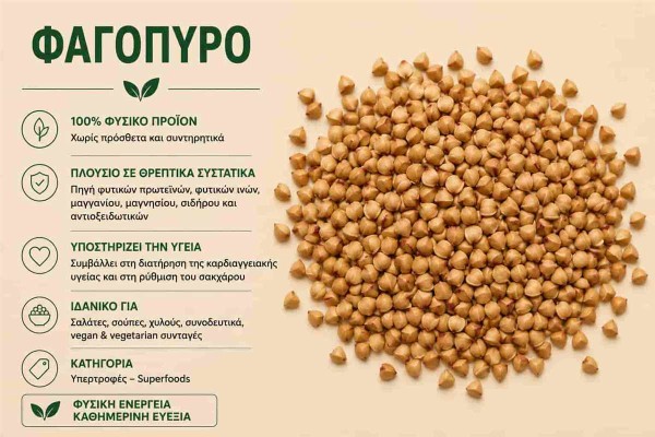 Φαγόπυρο Buckwheat Χονδρικής
